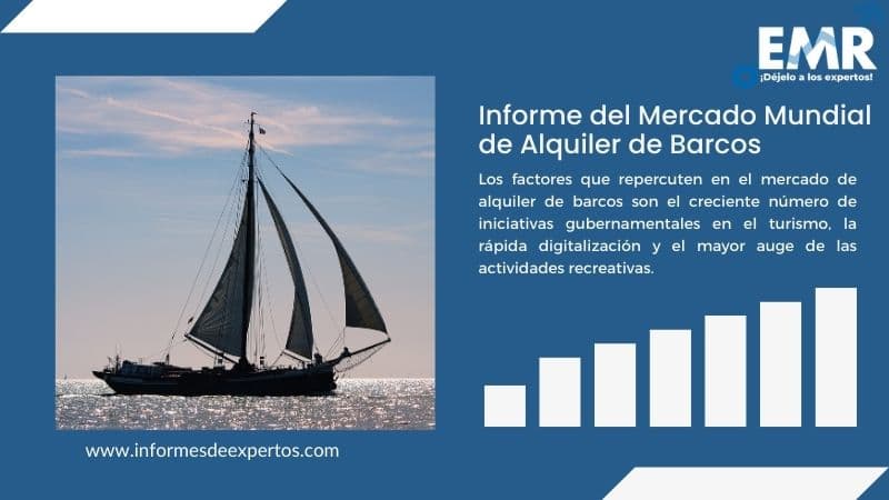 Informe del Mercado de Alquiler de Barcos