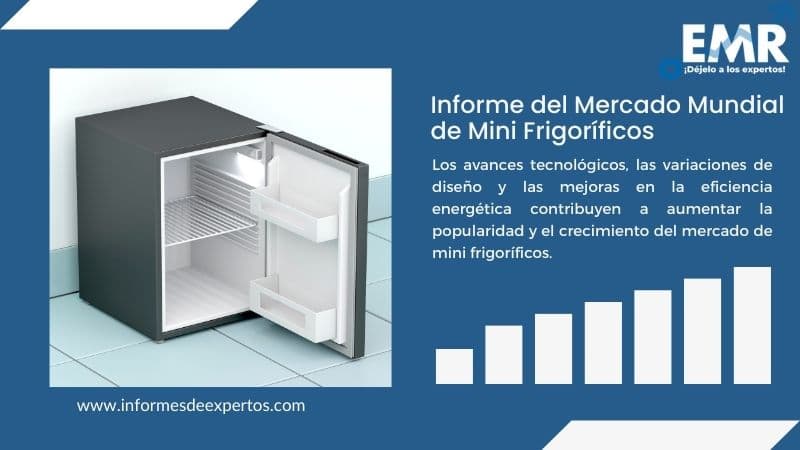 Informe del Mercado de Mini Frigoríficos