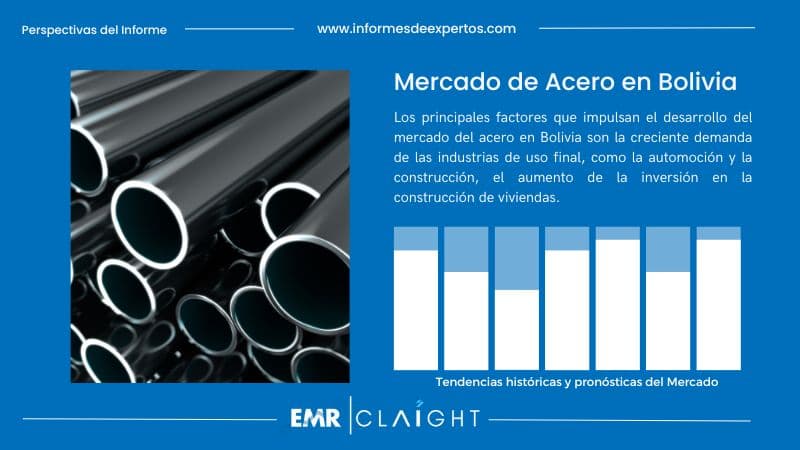 Informe del Mercado de Acero en Bolivia