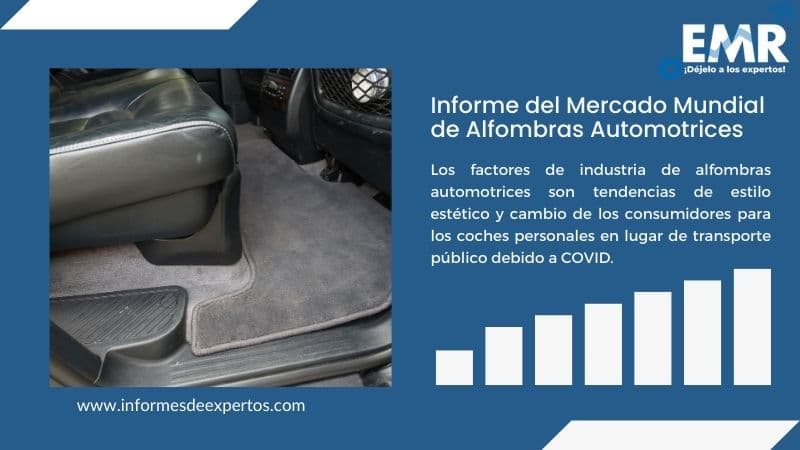 Informe del Mercado de Alfombras Automotrices