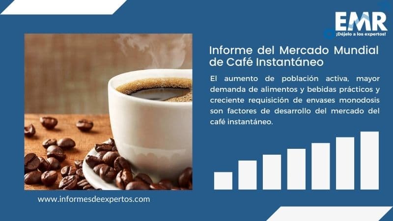 Informe del Mercado de Café Instantáneo