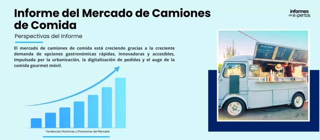 Tamaño del Mercado de Camiones de Comida