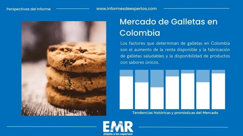 Informe del Mercado de Galletas en Colombia