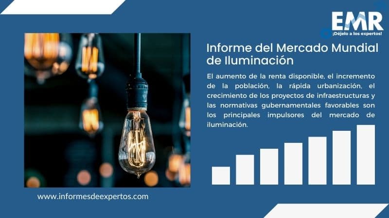Informe del Mercado de Iluminación