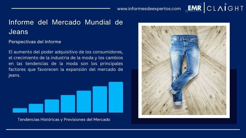 Informe del Mercado de Jeans