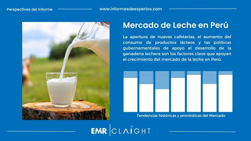 Informe del Mercado de Leche en Perú
