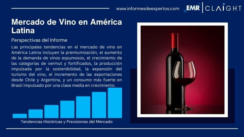Informe del Mercado de Vino en América Latina