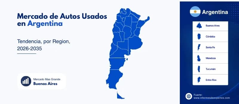 Regional Mercado de Autos Usados en Argentina