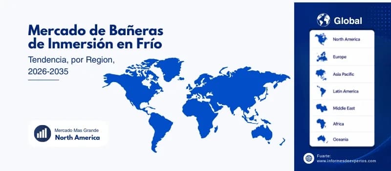 Análisis Regional del Mercado Global de Bañeras de Inmersión en Frío