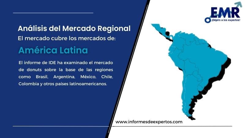 Mercado de Donuts en América Latina Region