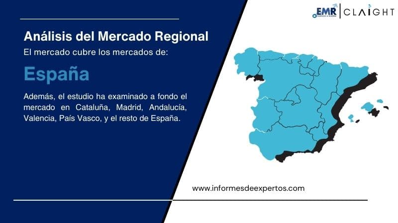 Mercado de Gas Natural en España Region
