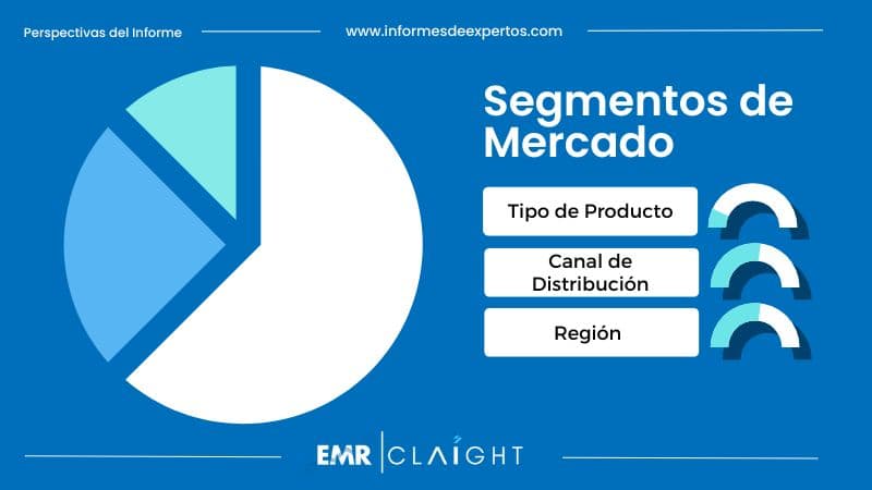 Segmento del Mercado de Pañales en México
