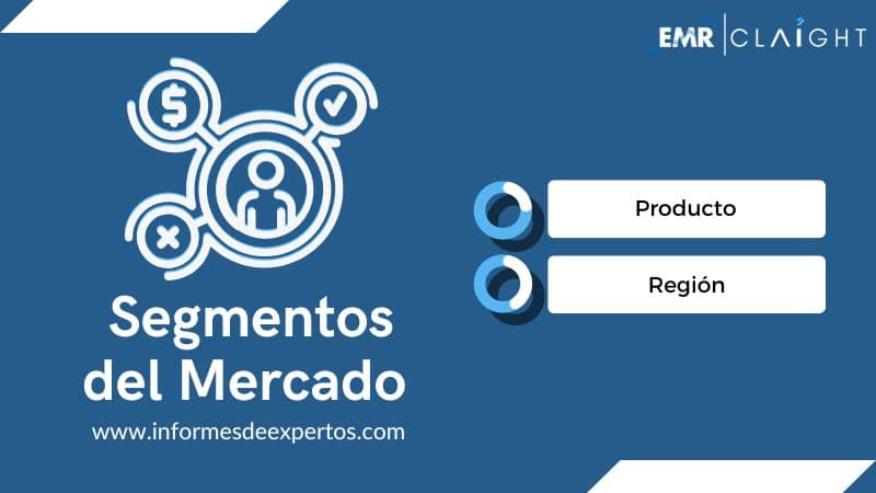 Segmento del Mercado de Petroquímica