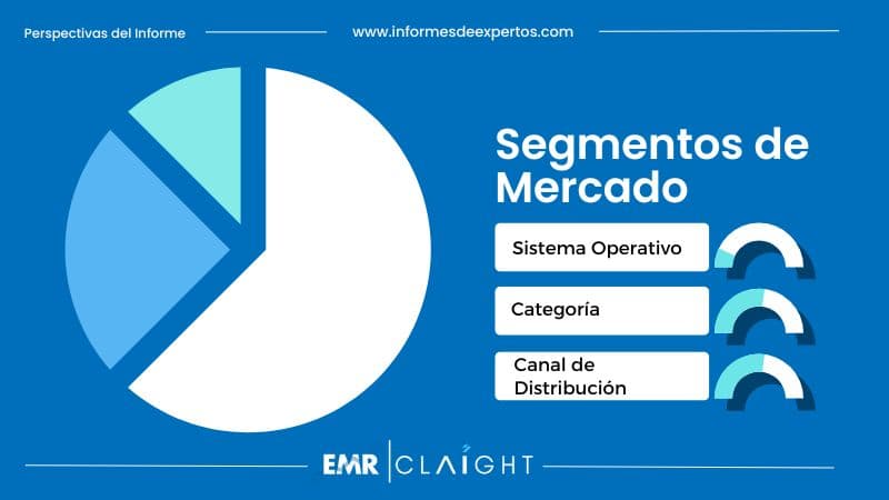 Segmento del Mercado de Smartphones en Colombia