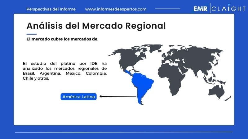 Mercado del Platino en América Latina Region