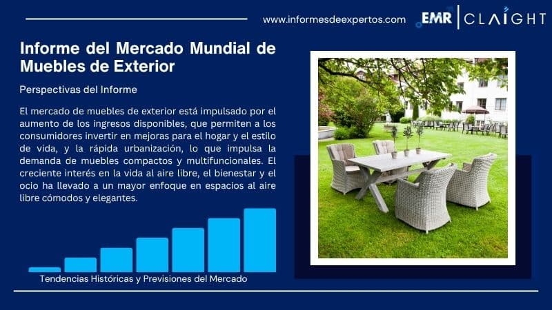 Informe del Mercado de Muebles de Exterior