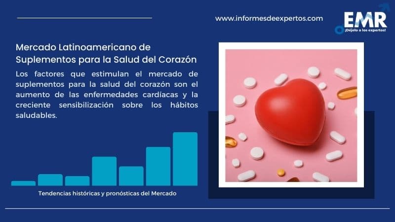 Informe del Mercado Latinoamericano de Suplementos para la Salud del Corazón
