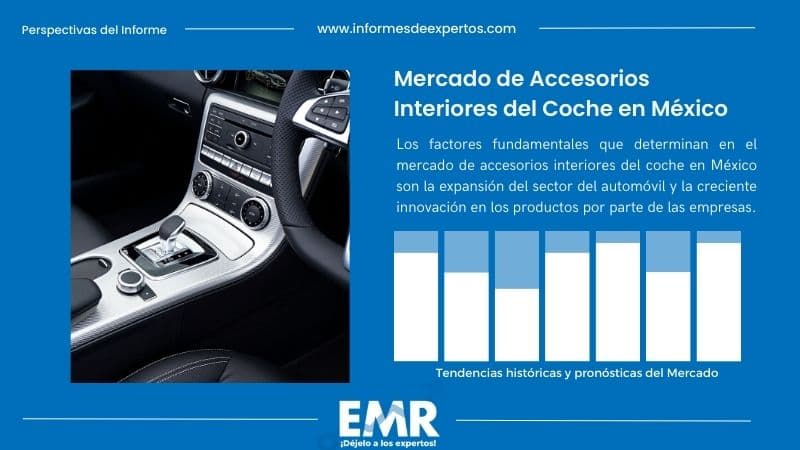 Informe del Mercado de Accesorios Interiores del Coche en México