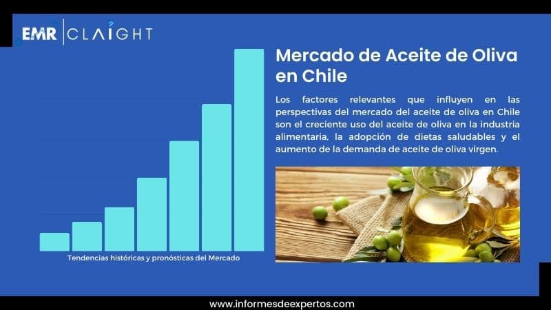 Informe del Mercado de Aceite de Oliva en Chile