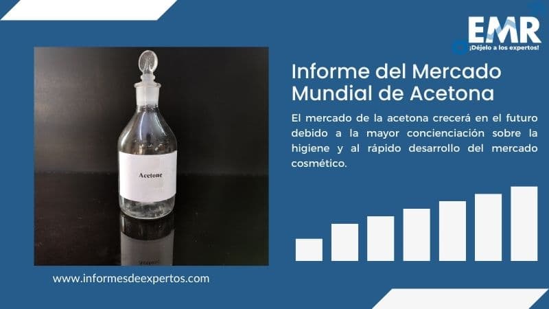 Informe del Mercado de Acetona