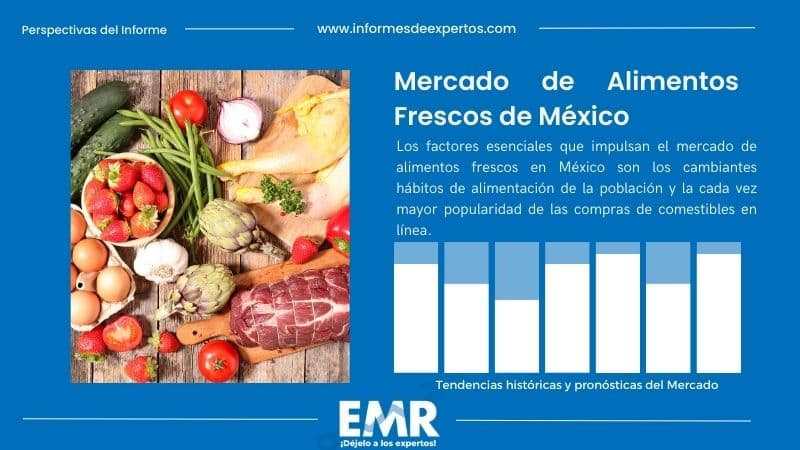Informe del Mercado de Alimentos Frescos de México