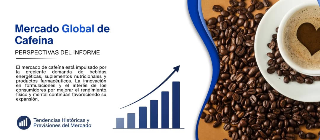 informe del mercado de cafeina