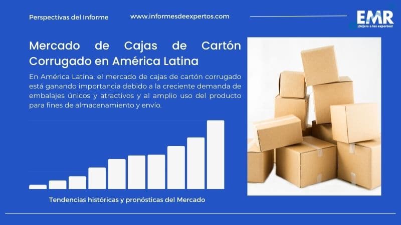 Informe del Mercado de Cajas de Cartón Corrugado en América Latina