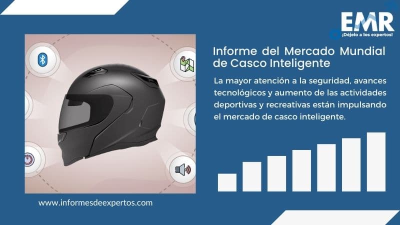 Informe del Mercado de Casco Inteligente