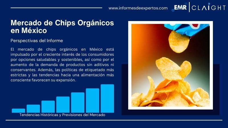 Informe del Mercado de Chips Orgánicos en México