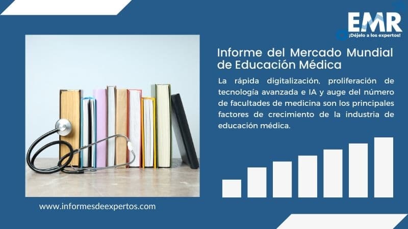 Informe del Mercado de Educación Médica