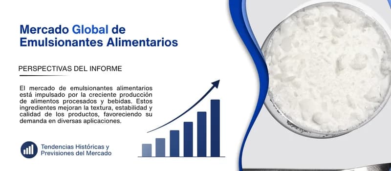 informe del Mercado de emulsionantes alimentarios