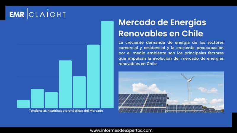 Informe del Mercado de Energías Renovables en Chile