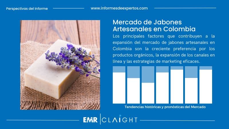 Informe del Mercado de Jabones Artesanales en Colombia