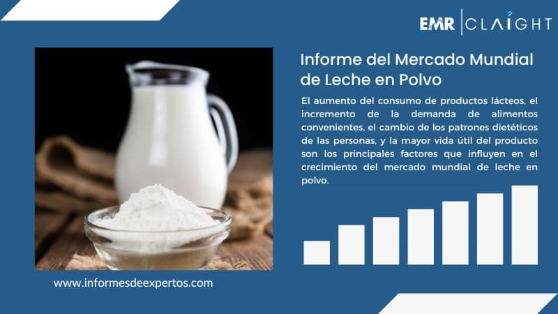 Informe del Mercado de Leche en Polvo