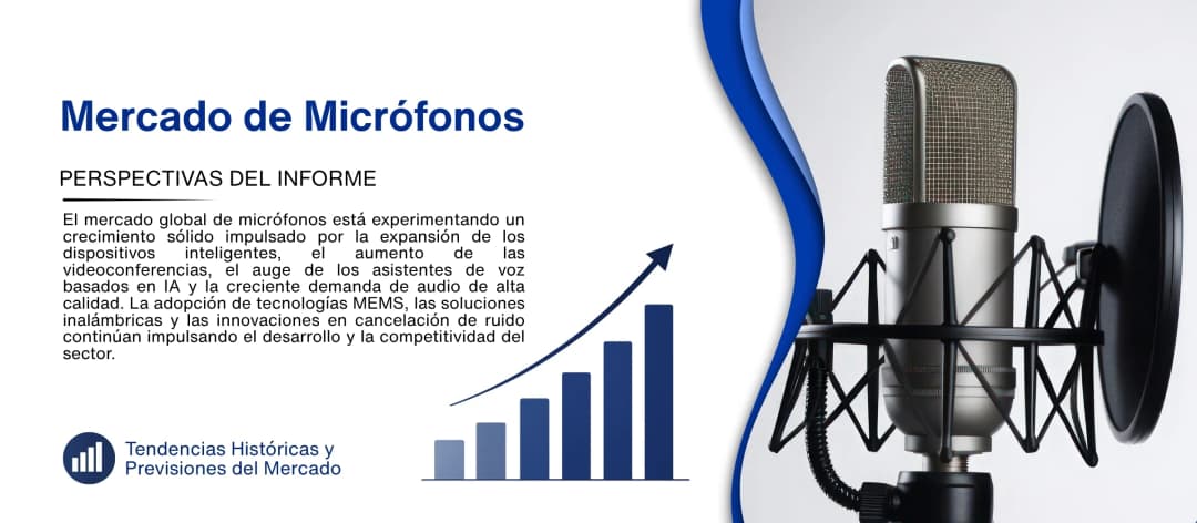 informe del mercado de microfonos
