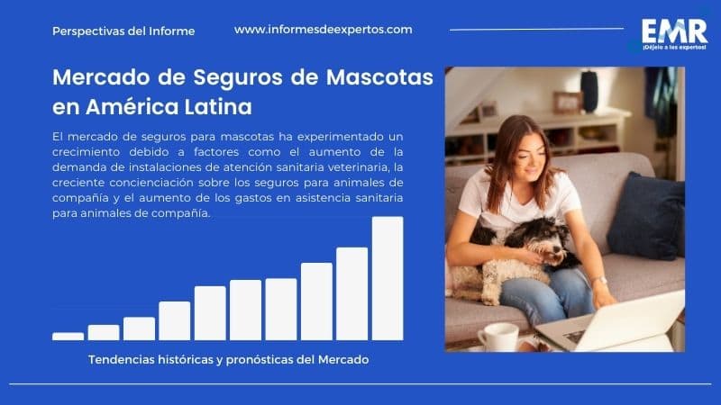 Informe del Mercado de Seguros de Mascotas en América Latina