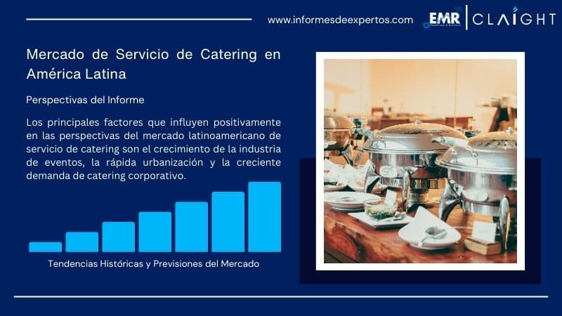 Informe del Mercado de Servicio de Catering en América Latina