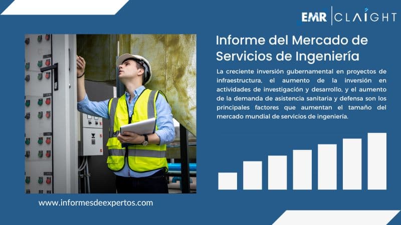 Informe del Mercado de Servicios de Ingeniería