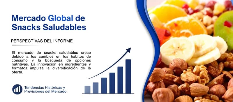 informe del Mercado de snacks saludables