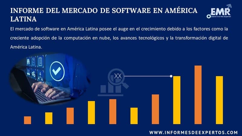Informe del Mercado de Software en América Latina