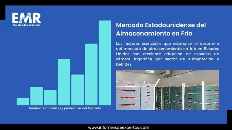 Informe del Mercado Estadounidense del Almacenamiento en Frío