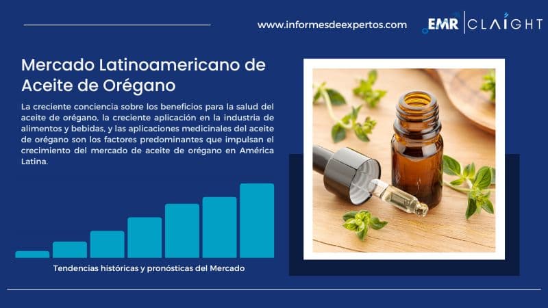 Informe del Mercado Latinoamericano de Aceite de Orégano