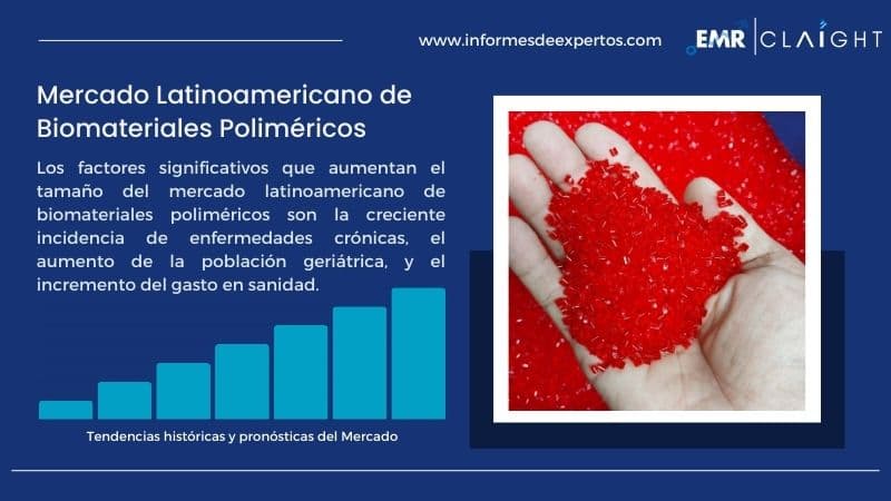 Informe del Mercado Latinoamericano de Biomateriales Poliméricos