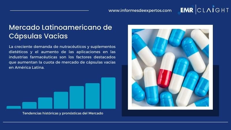 Informe del Mercado Latinoamericano de Cápsulas Vacías