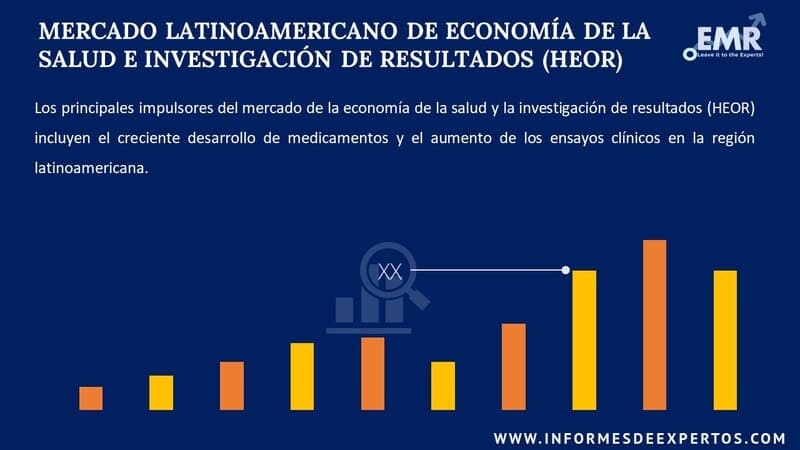 Informe del Mercado Latinoamericano de HEOR