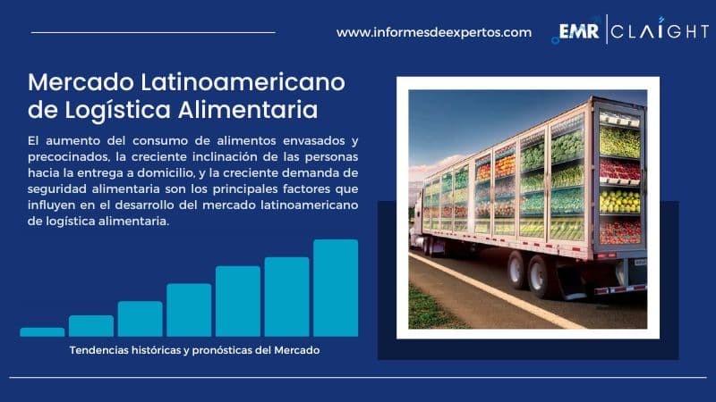 Informe del Mercado Latinoamericano de Logística Alimentaria