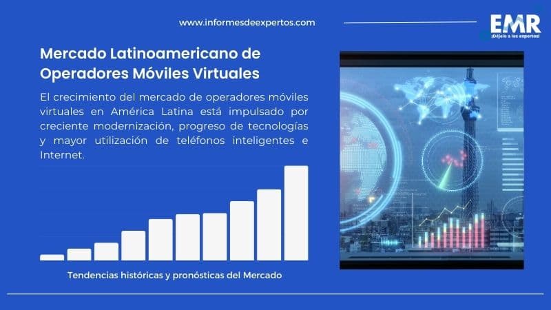 Informe del Mercado Latinoamericano de Operadores Móviles Virtuales