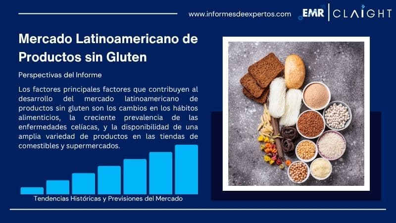 Informe del Mercado Latinoamericano de Productos sin Gluten