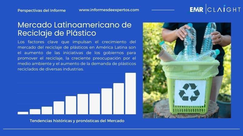 Informe del Mercado Latinoamericano de Reciclaje de Plástico