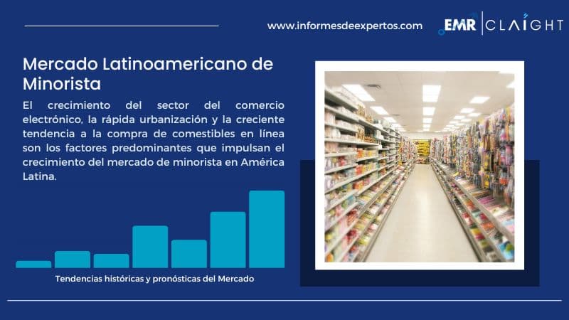 Informe del Mercado Latinoamericano de Minorista
